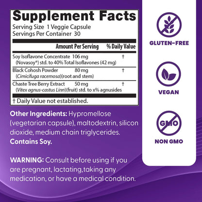 Doctor's Best Women's Menopause Support ingredient profile