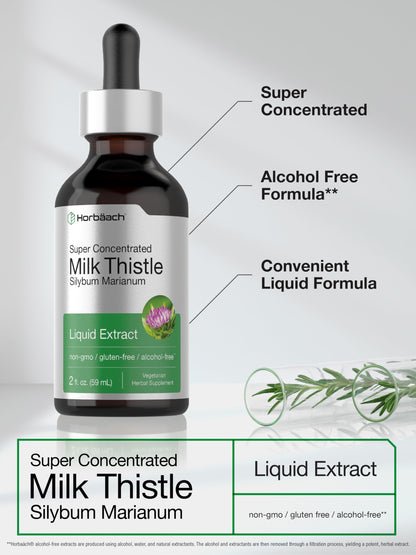 Authentic USA imported herbal liquid extract showing clean ingredient facts and allergen warnings
