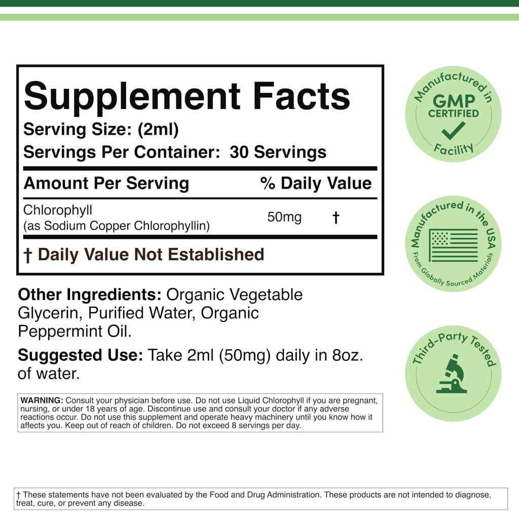 Peppermint flavored chlorophyll liquid drops showing 2 fluid ounce dropper bottle
