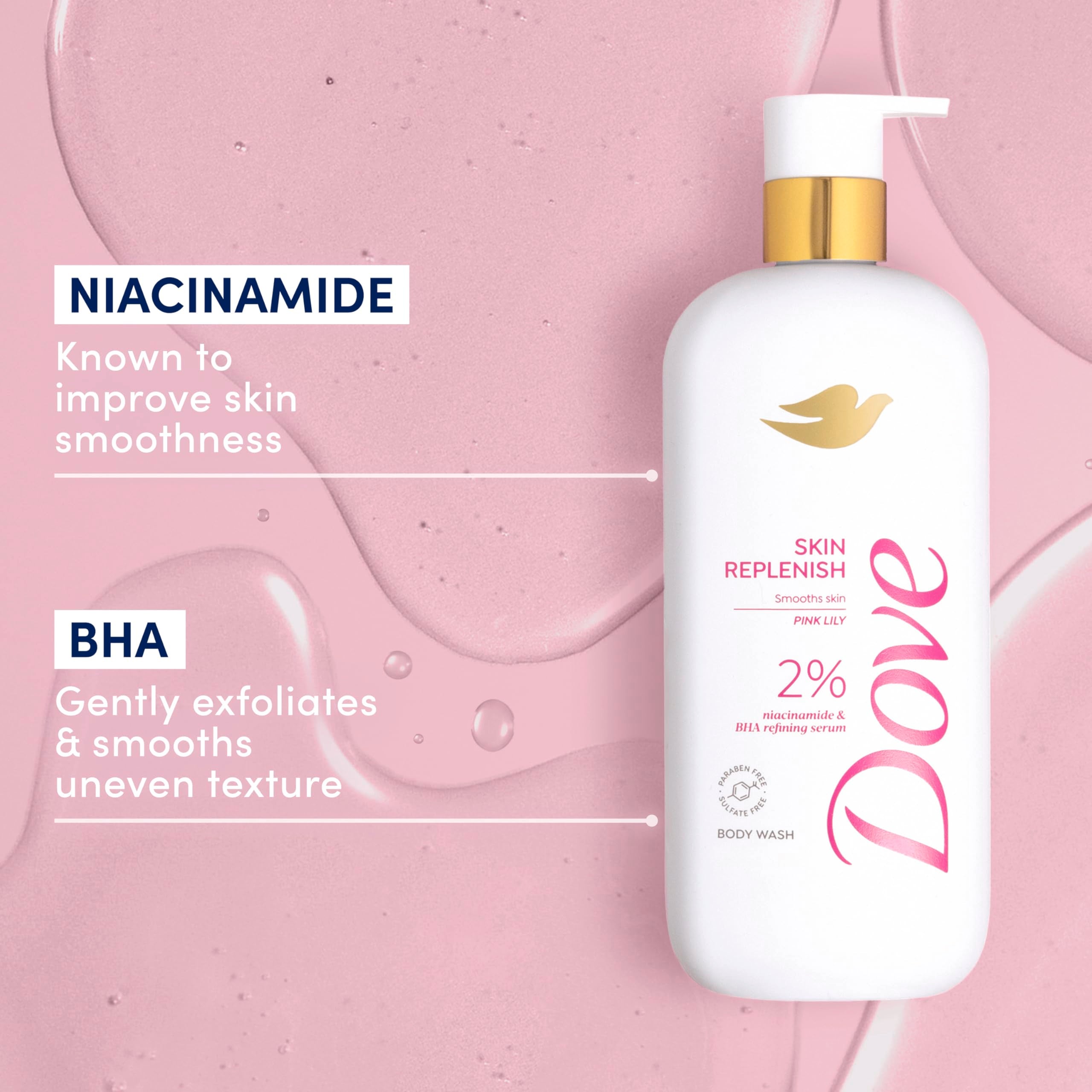 Back label of Dove Serum Body Wash with product details and instructions