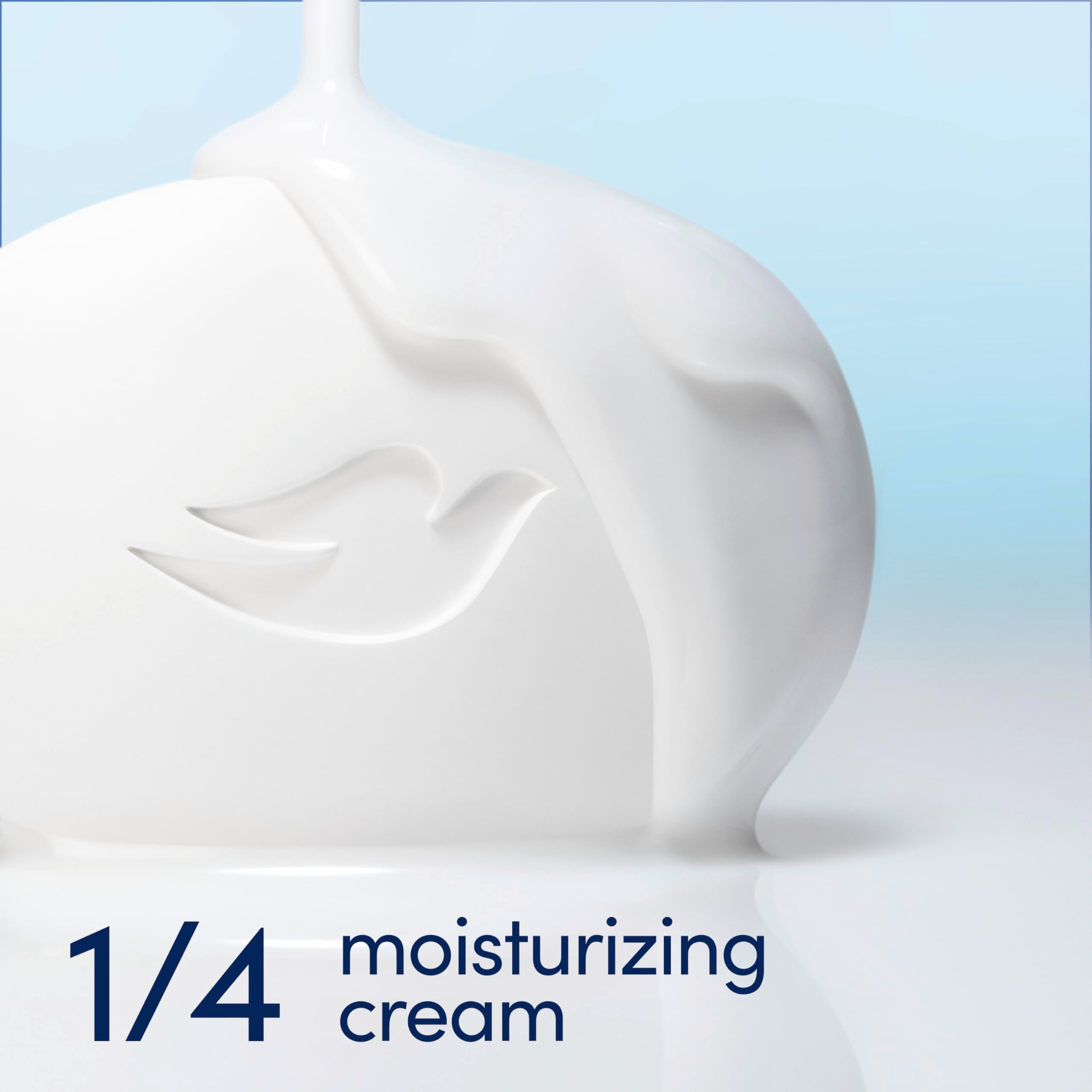 Back of Dove 8 bar sensitive skin pack with ingredients