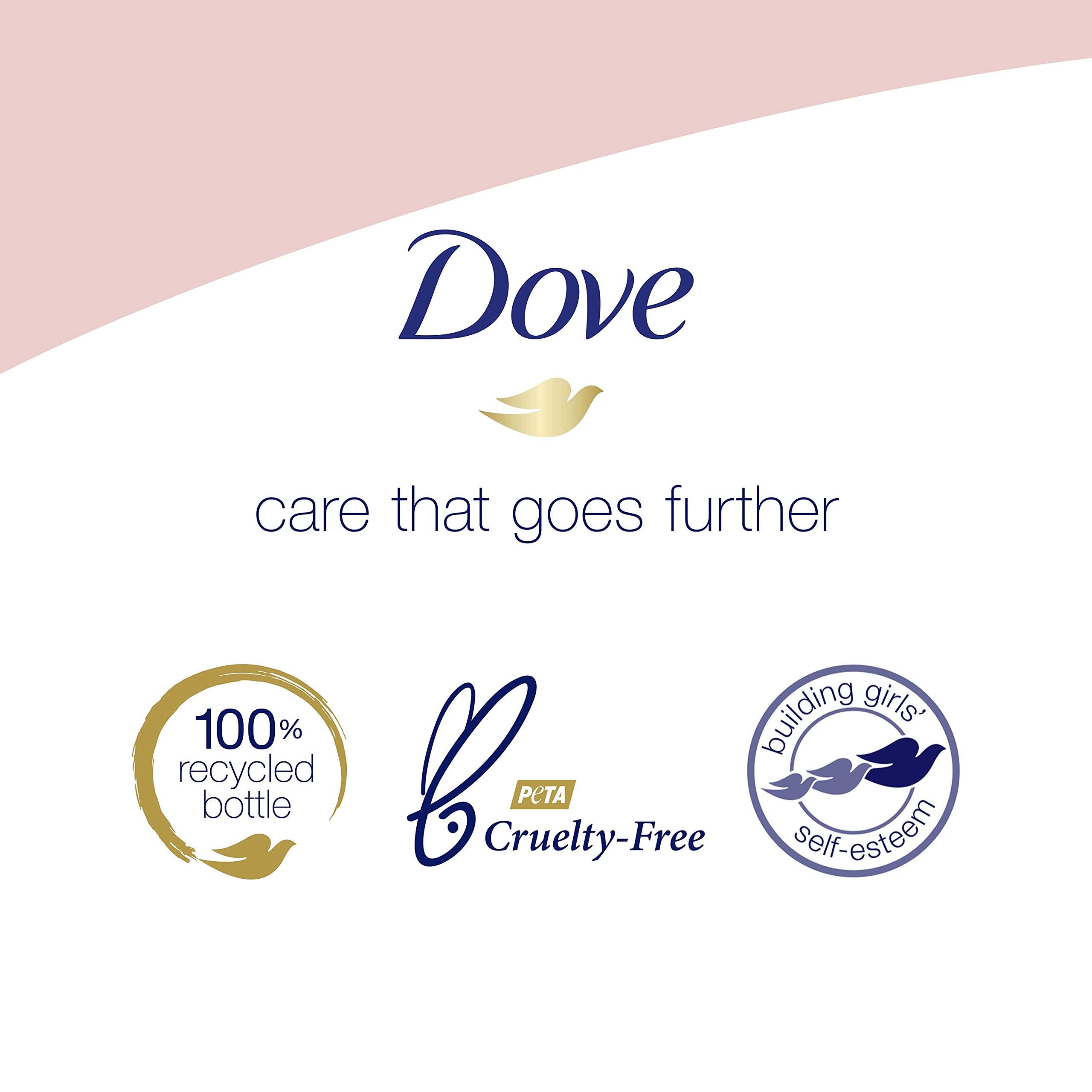 Back label of Dove Exfoliating Body Polish showing ingredients and instructions for Indian buyers