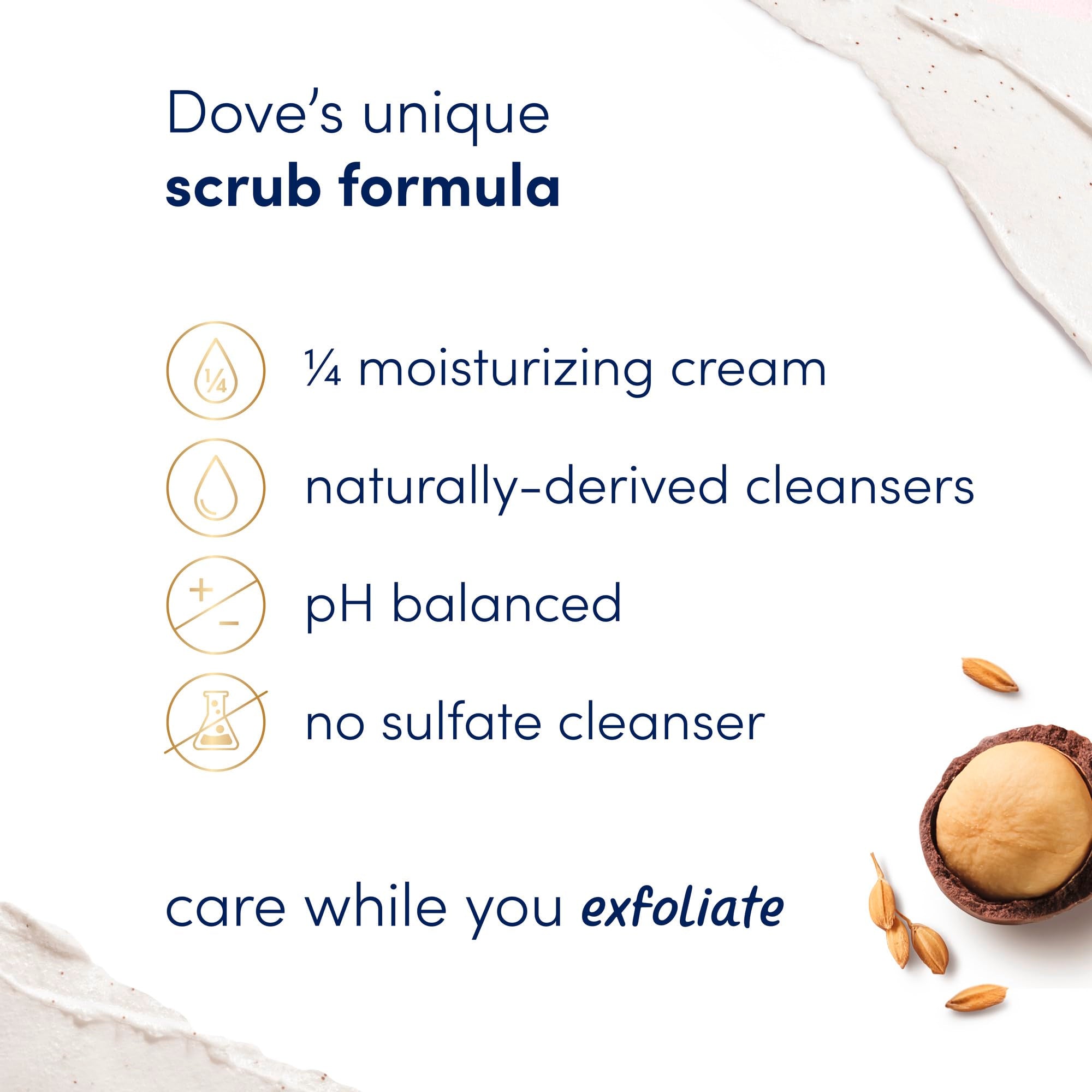 Dove exfoliating body polish trial pack showcasing the whipped texture closely.
