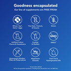 Pure Encapsulations B12 Liquid lifestyle view highlighting energy and immune health benefits.