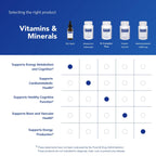 Authentic USA imported Pure Encapsulations Vitamin B12 liquid supplement for cognitive health.