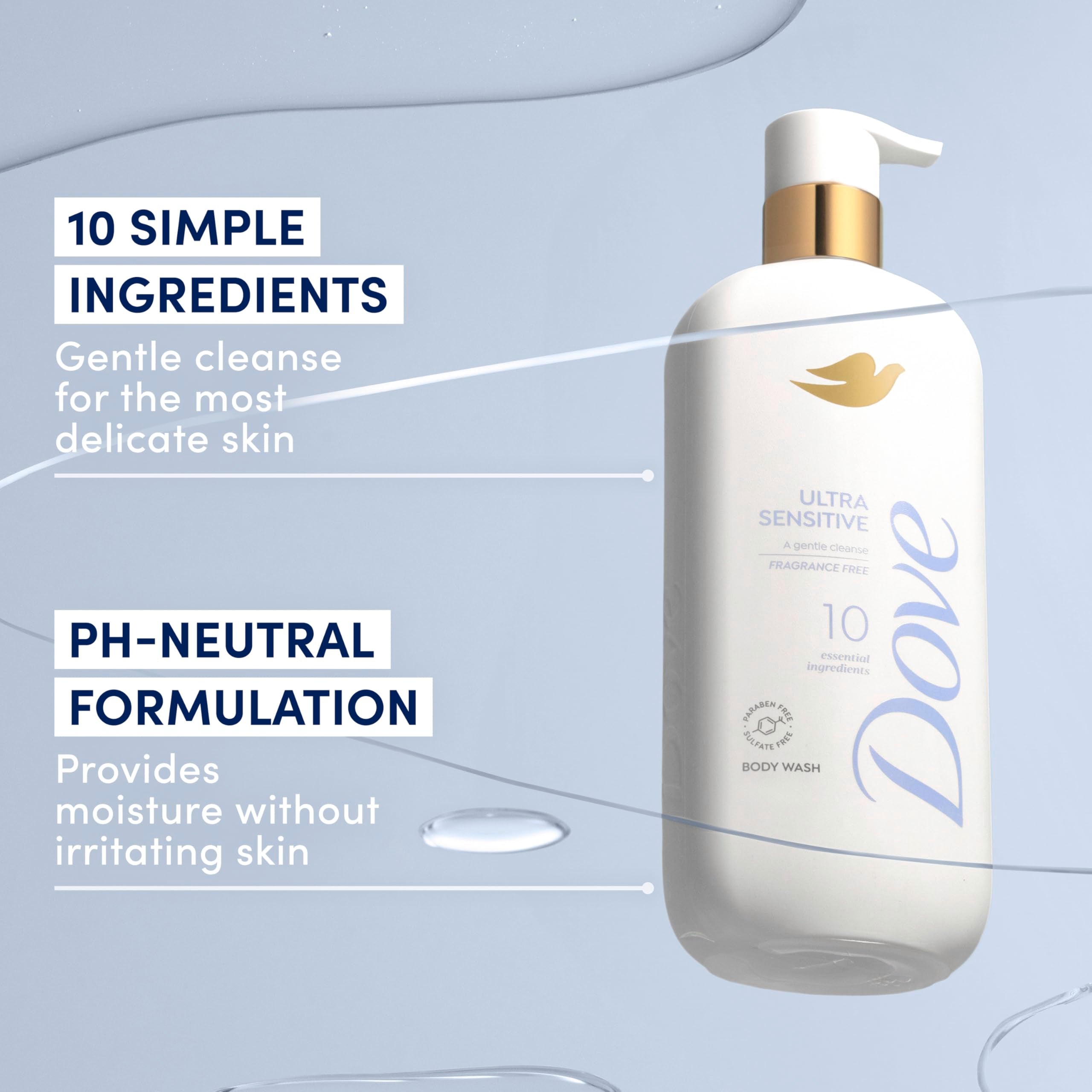 Back label of Dove Ultra Sensitive Serum Body Wash showing ingredients