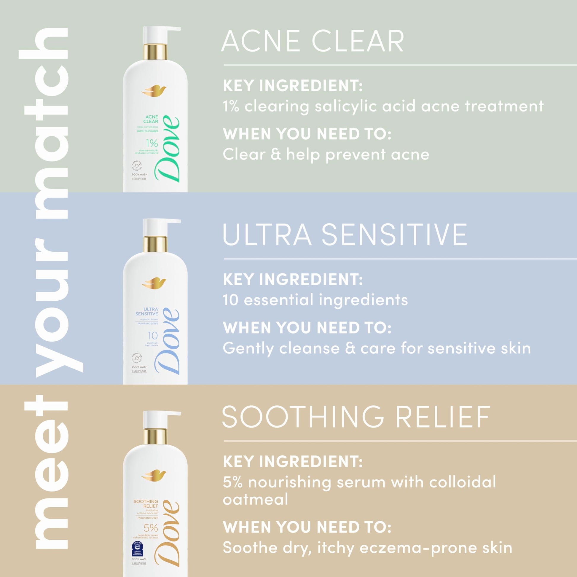 Close up of Dove serum body wash packaging details