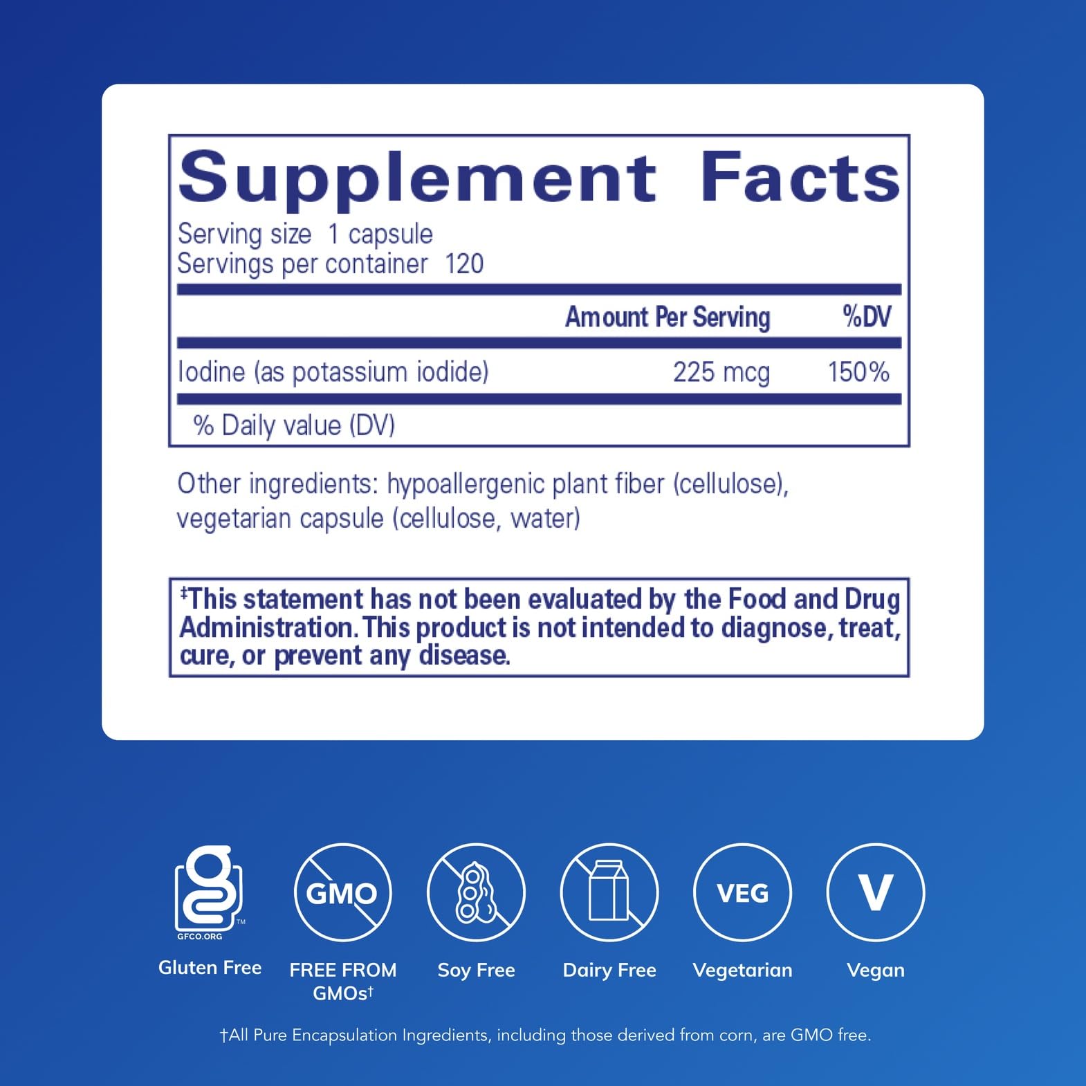 Pure Encapsulations Iodine 225 mcg supplement label details