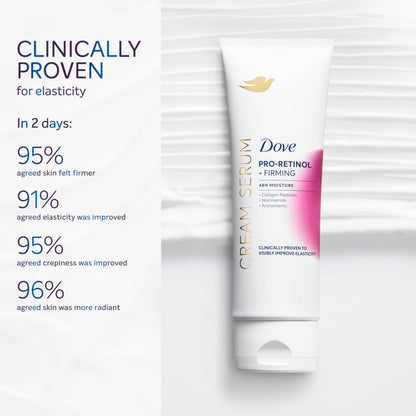 Dove dermatologist developed body serum for sagging skin application display