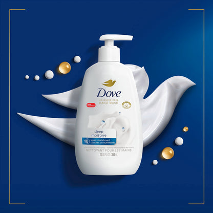 Pump dispenser feature of Dove 12 fluid ounce hand wash