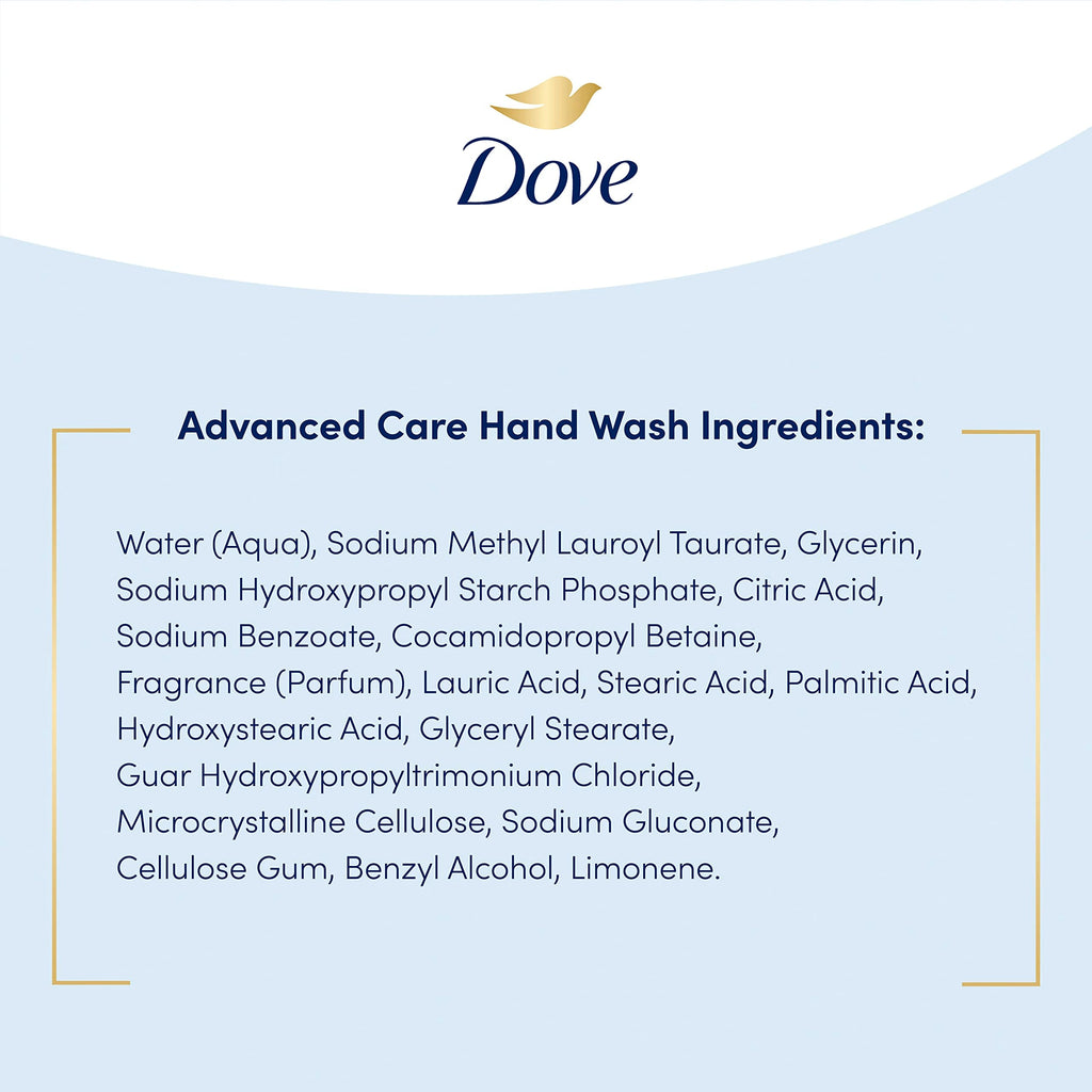 Dove Care And Protect hand wash packaging display for e-commerce store