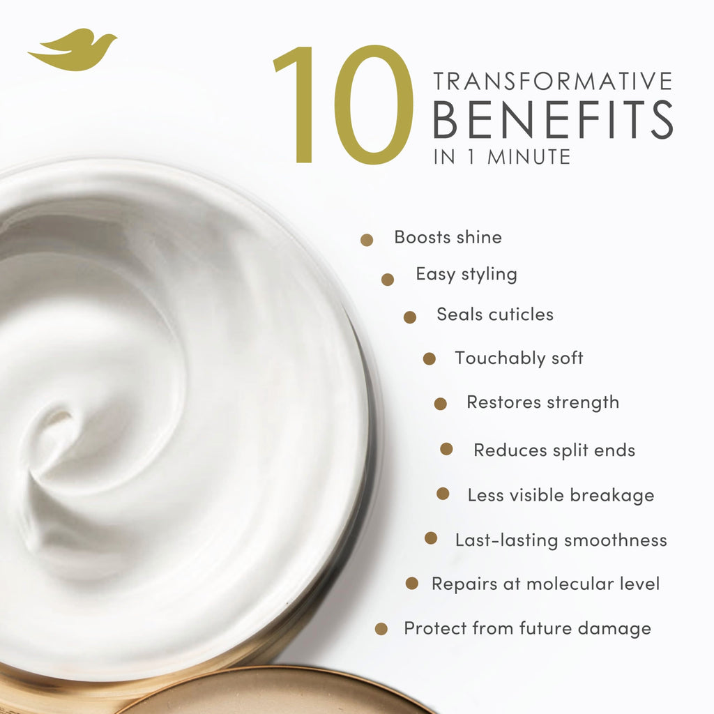 Bio protein care technology branding on product packaging