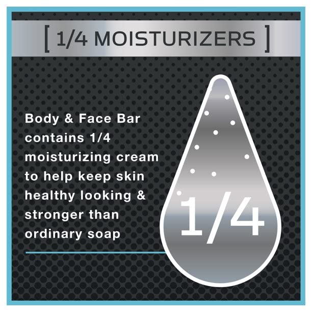 Side angle view of Dove Men Care premium men's daily cleansing bar