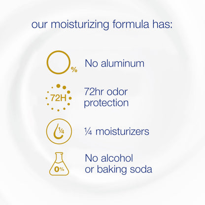 Dove underarm moisturizer stick tropical floral fragrance