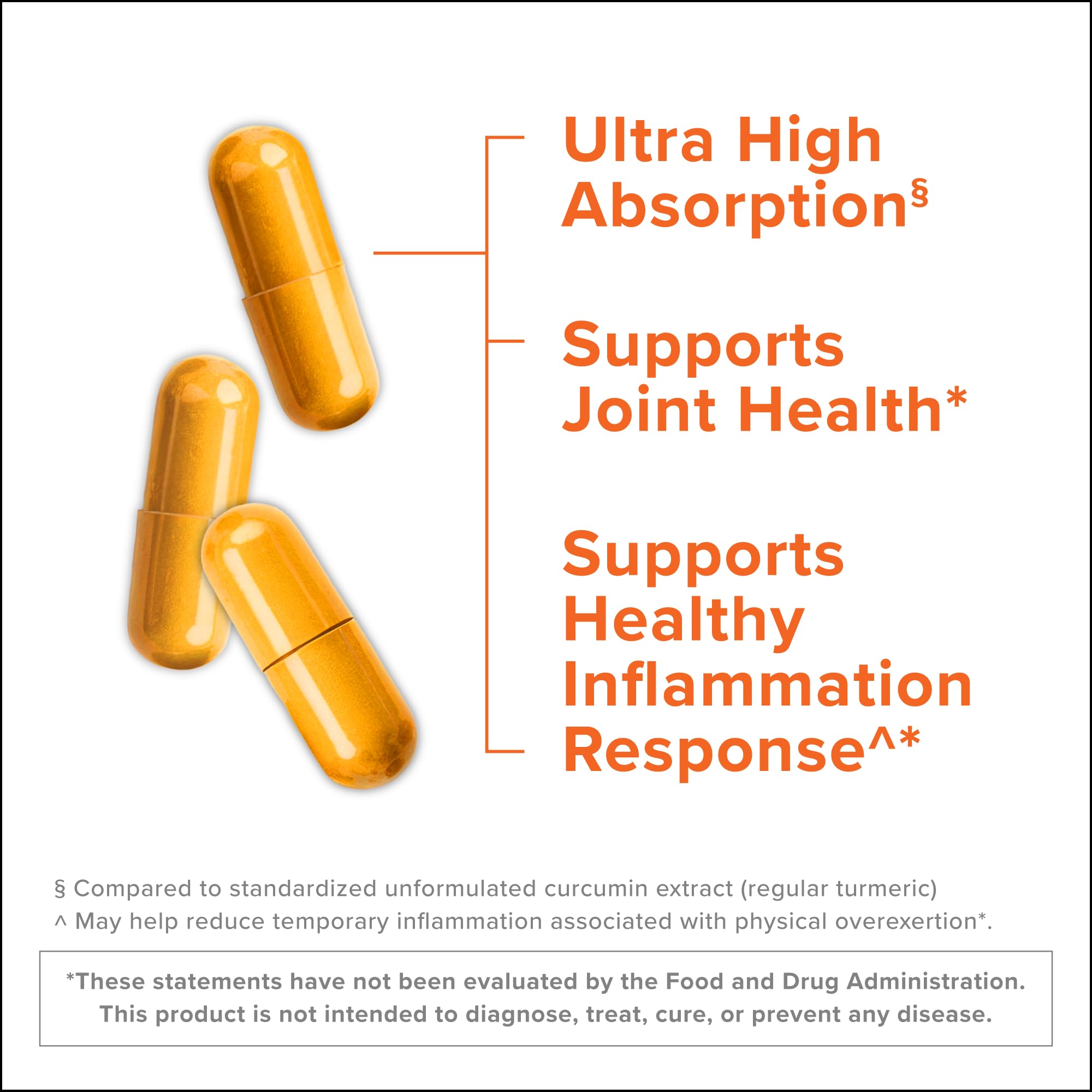 Side angle of premium water-soluble turmeric curcumin ninety count packaging