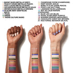 Wet N Wild Color Icon Multi Stick swatch on skin