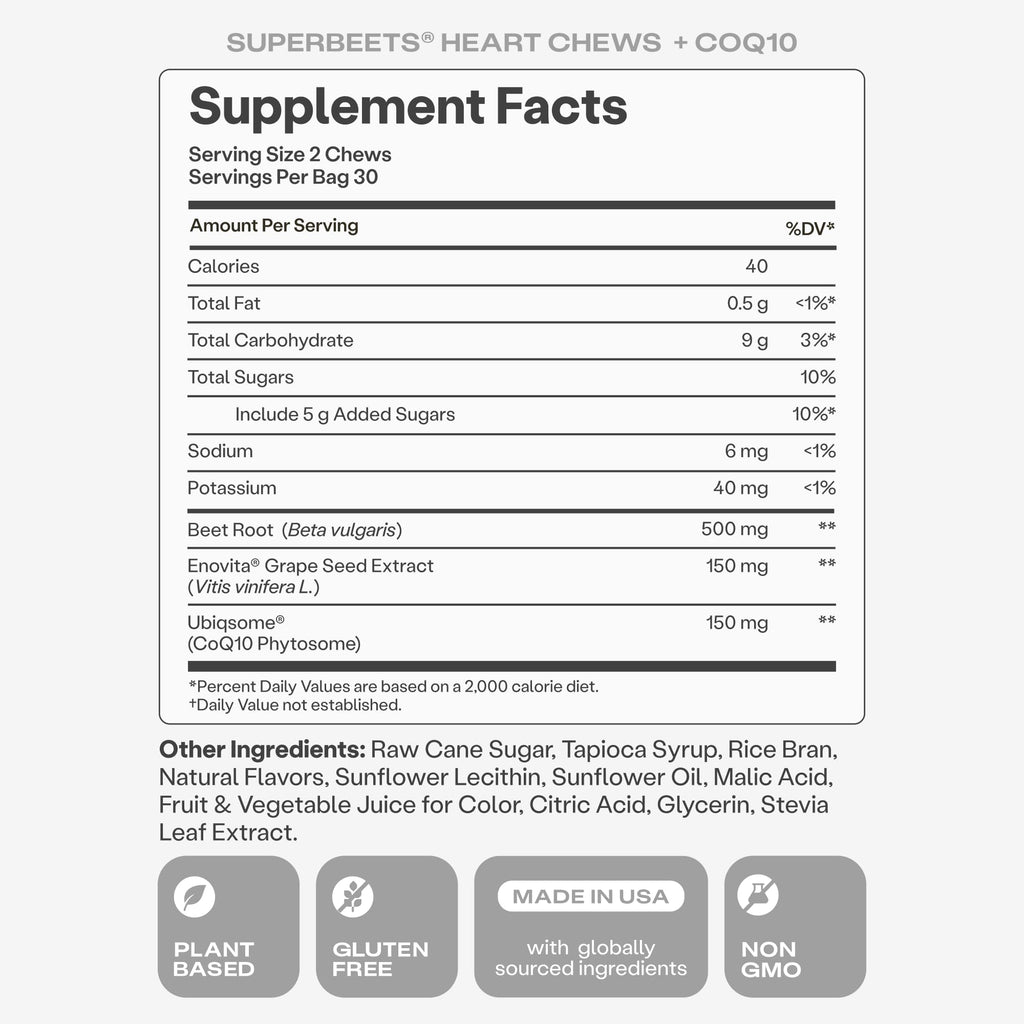 HumanN SuperBeets Heart Chews cardiovascular support branding
