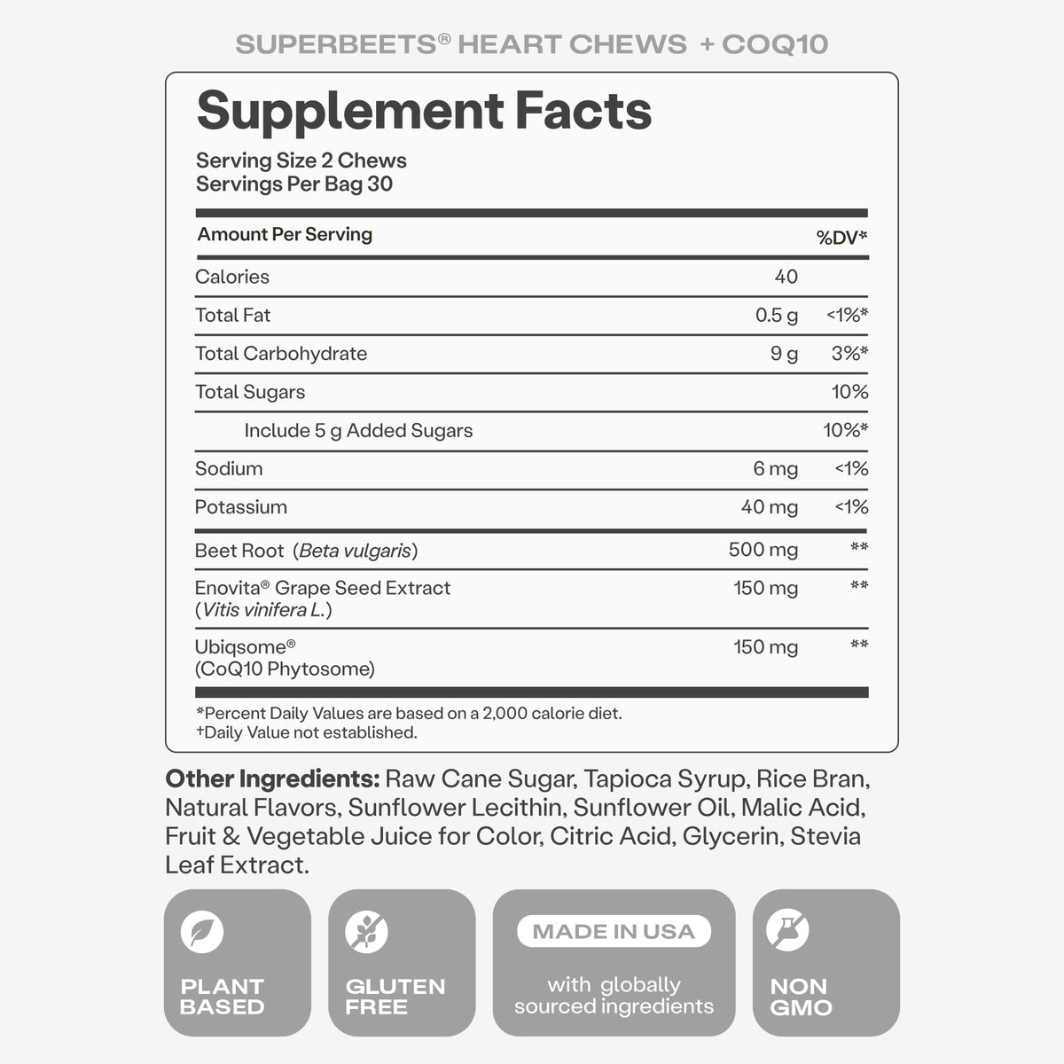 HumanN SuperBeets Heart Chews cardiovascular support branding
