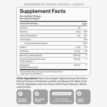HumanN SuperBeets Heart Chews cardiovascular support branding