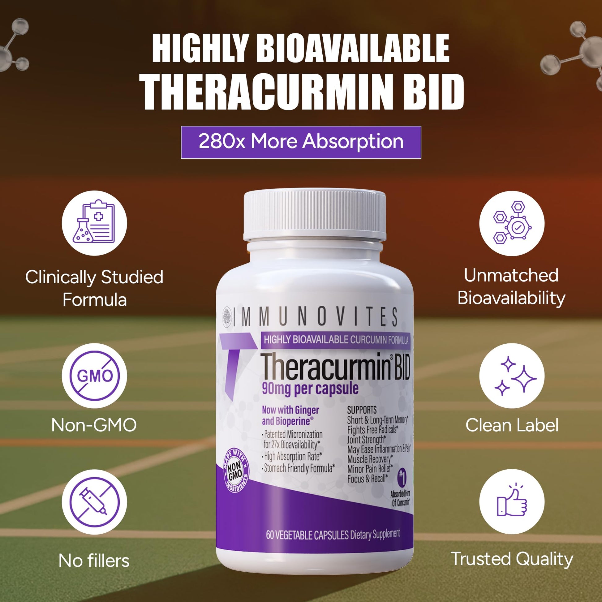 Side view of Immunovites Theracurmin Bid supplement packaging