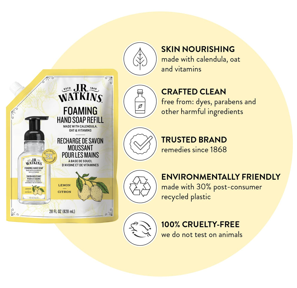J.R. Watkins 28 fluid ounces refill pouches packaging details