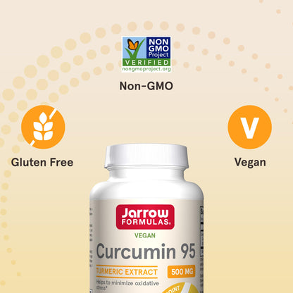 Close up of Jarrow Formulas Curcumin 95 cap and packaging