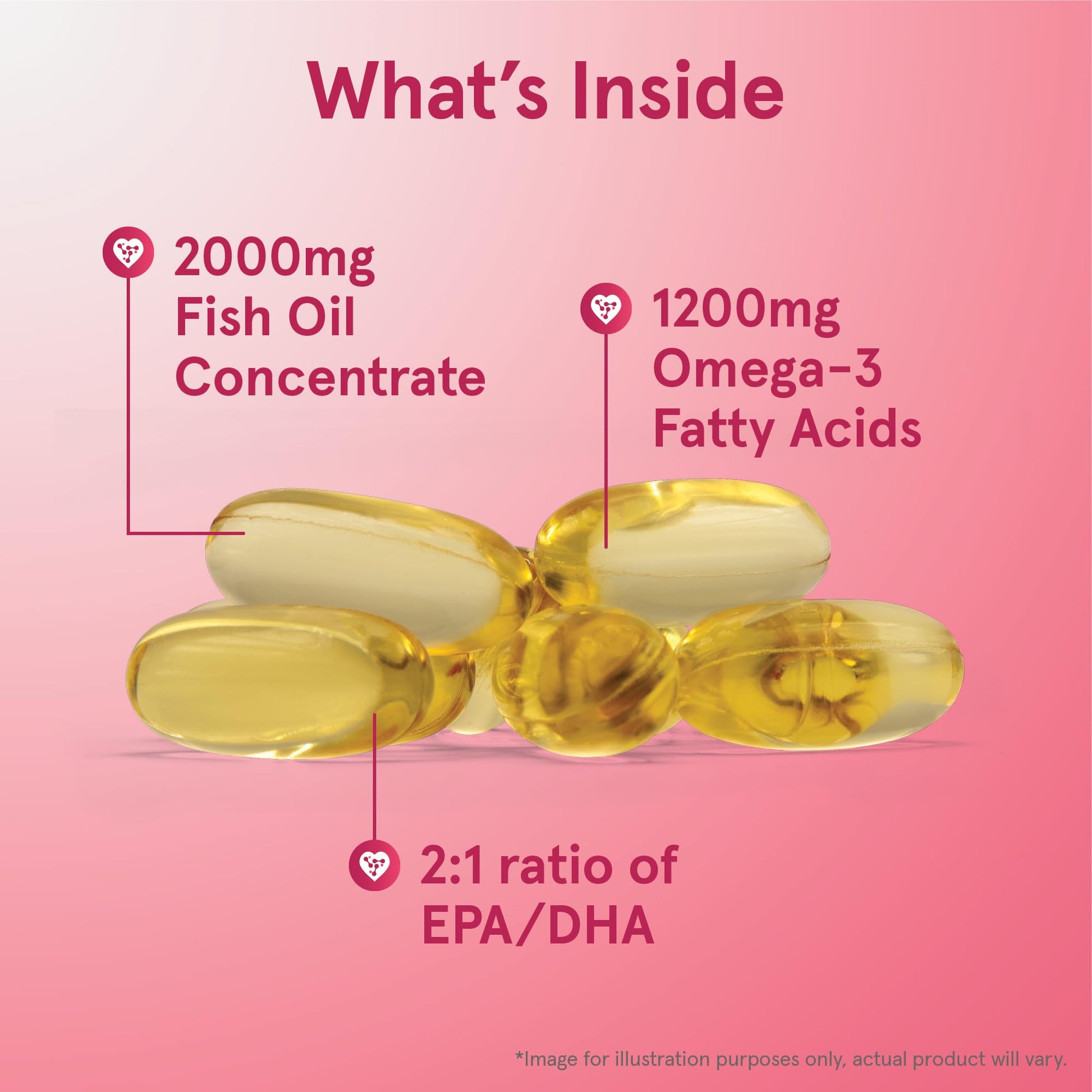 Back label view of Jarrow Formulas EPA DHA Balance listing ingredients and twelve hundred milligram nutritional supplement facts