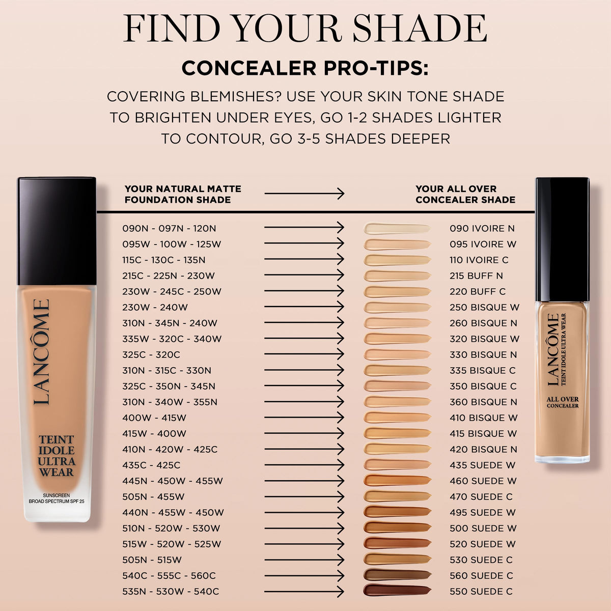 Lancome Teint Idole Ultra Wear Foundation box packaging