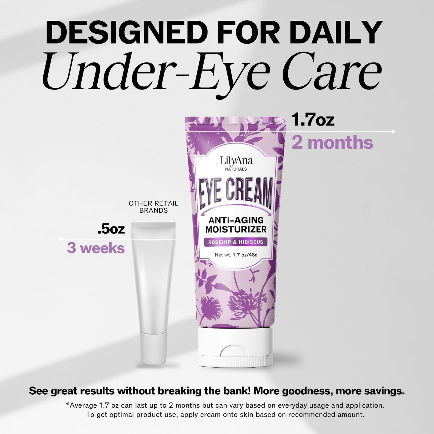LilyAna Naturals Made in USA authentic eye cream container side panel information
