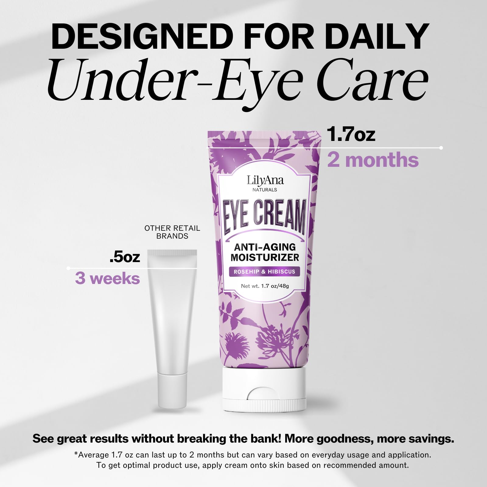 LilyAna Naturals Made in USA authentic eye cream container side panel information