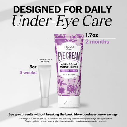 LilyAna Naturals Made in USA authentic eye cream container side panel information