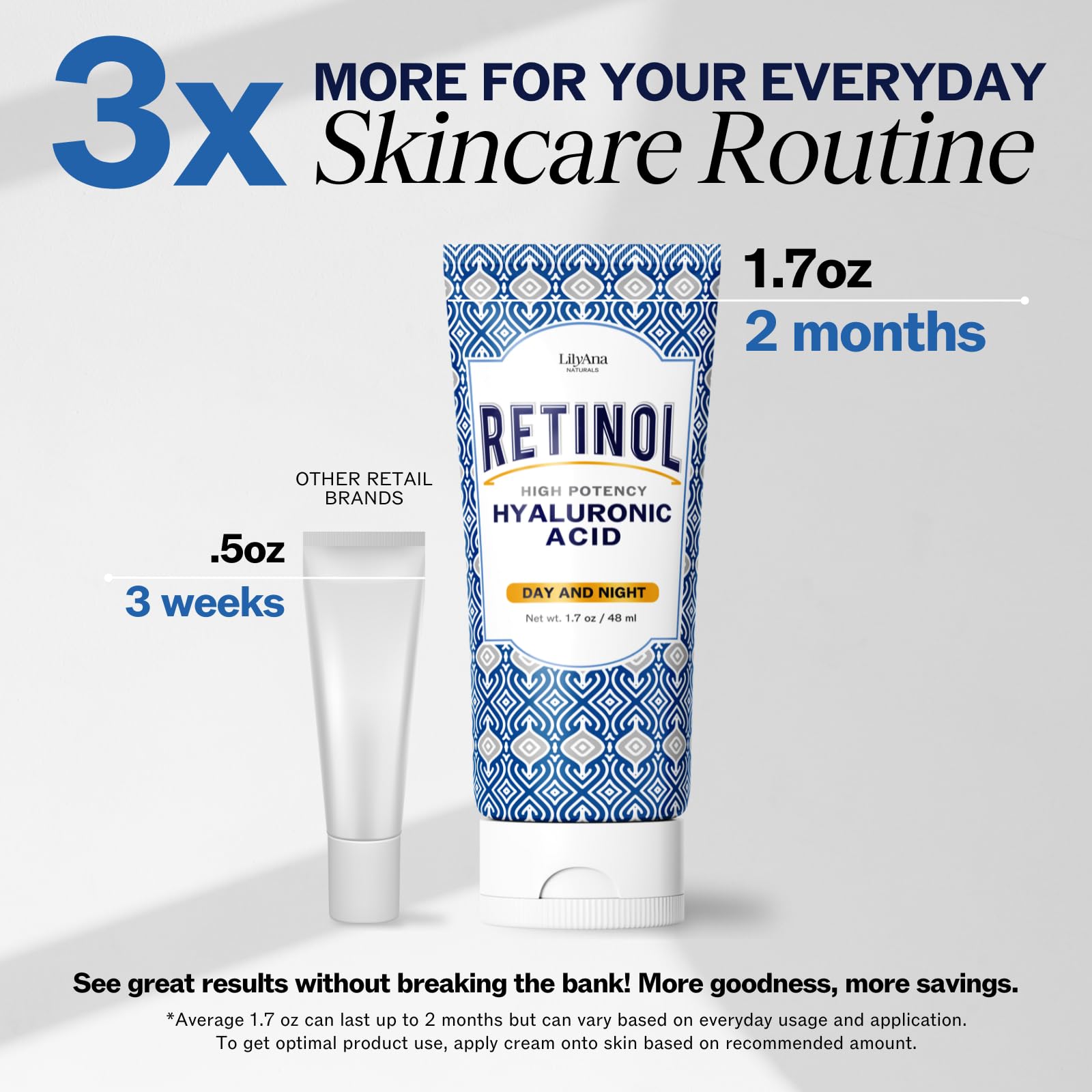 LilyAna Naturals Retinol High Potency Hyaluronic Acid Cream applied on face and neck