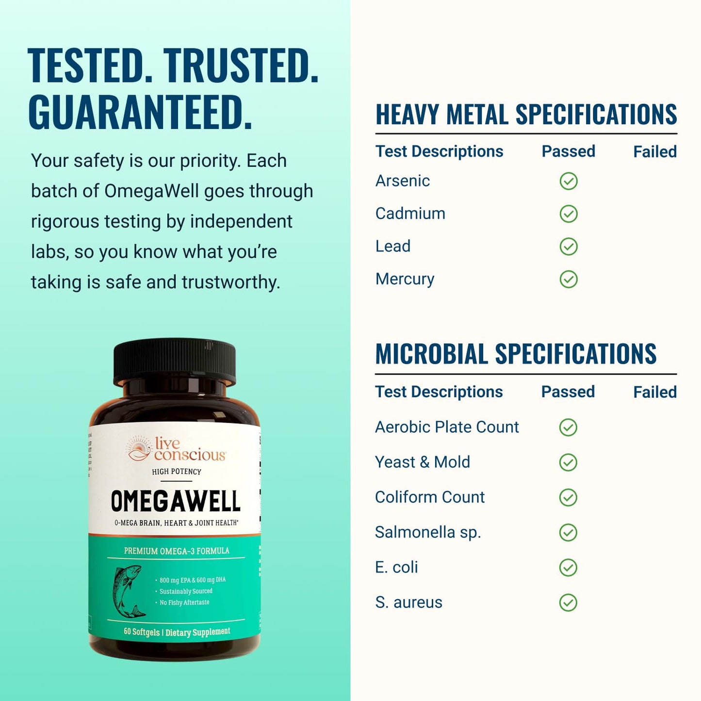 Live Conscious OmegaWell heart and brain support formula bottle isolated on a premium background