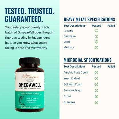 Live Conscious OmegaWell heart and brain support formula bottle isolated on a premium background