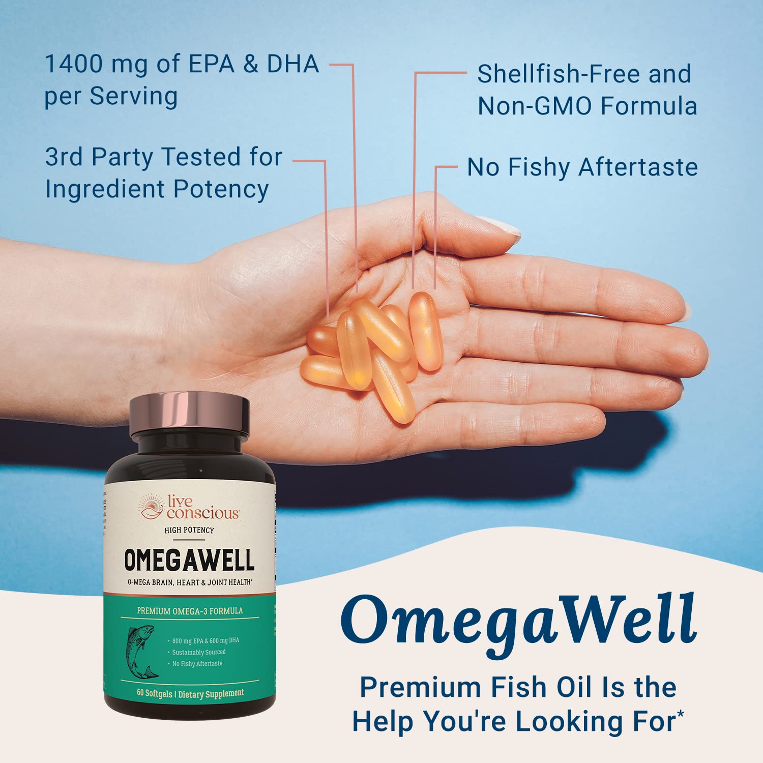 Live Conscious Omega 3 dietary supplement bottle alongside lemon graphics highlighting the burpless formula