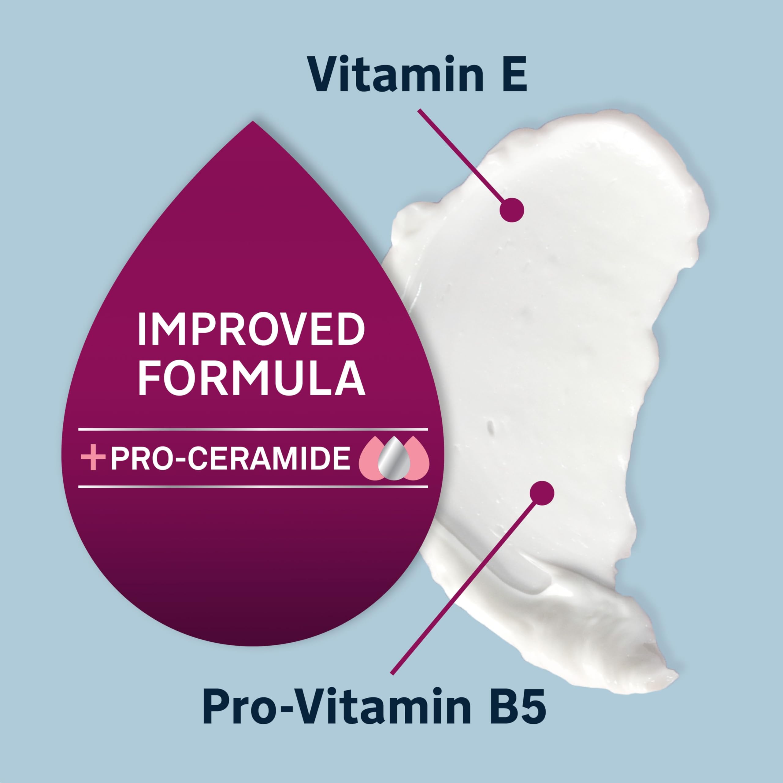 Back label of Lubriderm Advanced Therapy showing ingredients