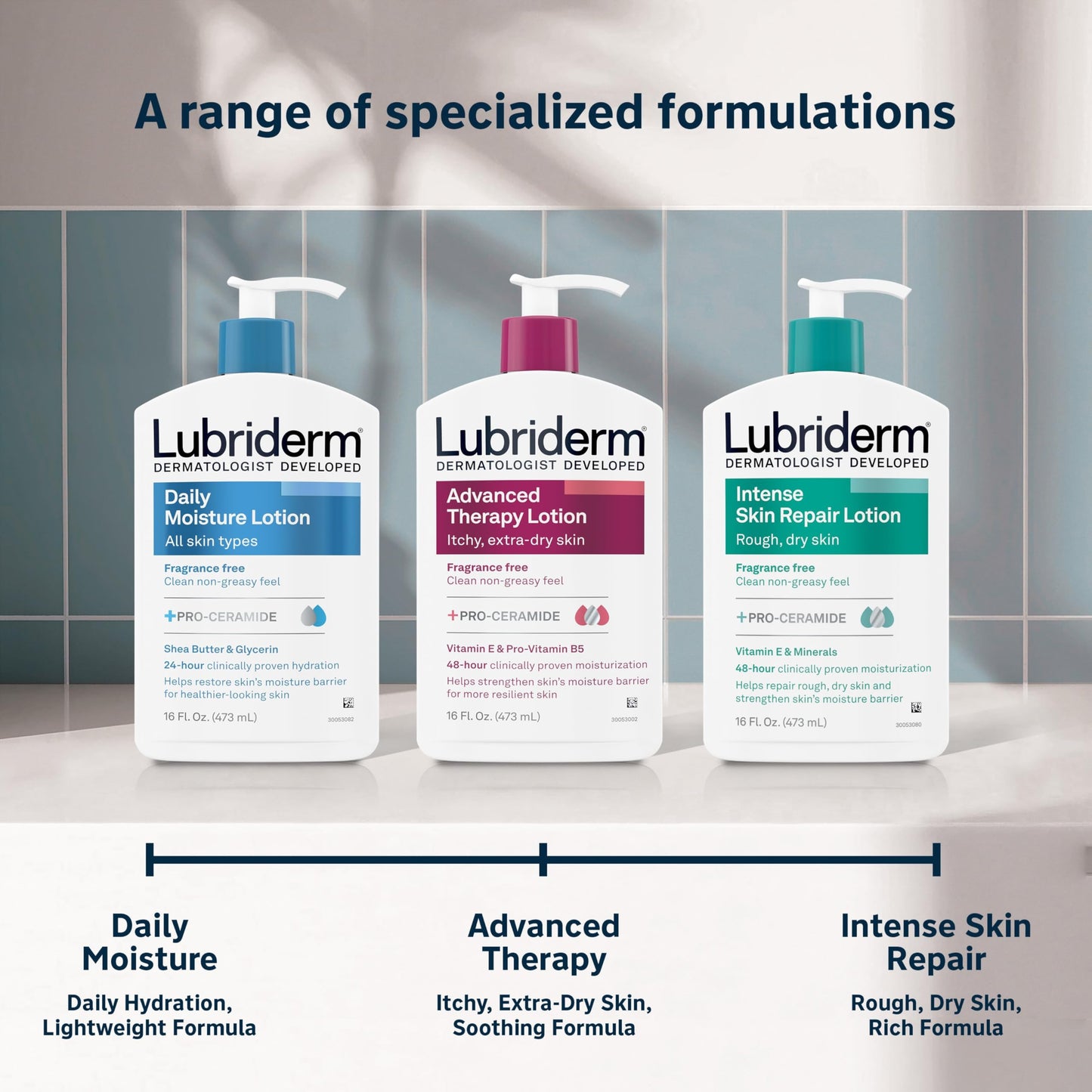 Side view of Lubriderm Advanced Therapy hydrating body lotion
