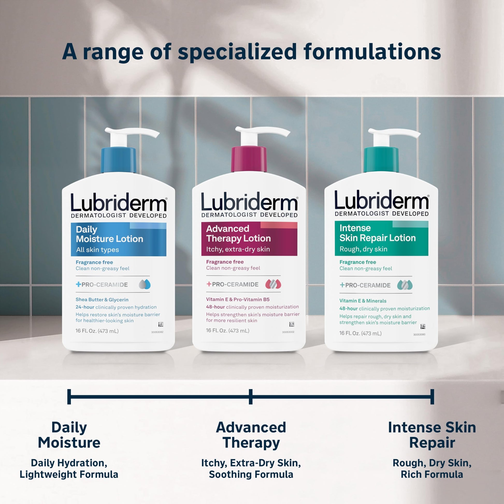 Side view of Lubriderm Advanced Therapy hydrating body lotion