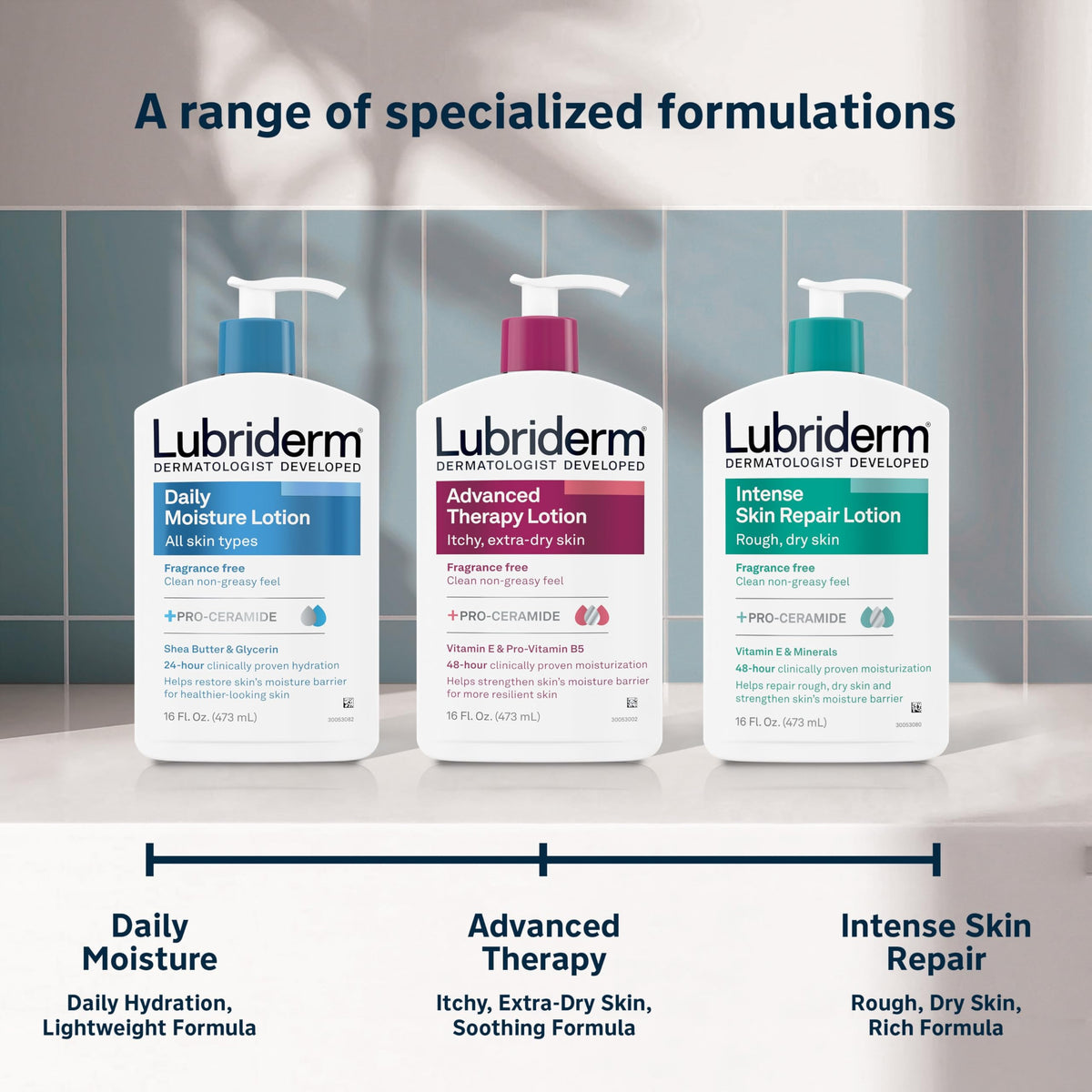 Lubriderm Advanced Therapy Lotion size comparison with standard bottle