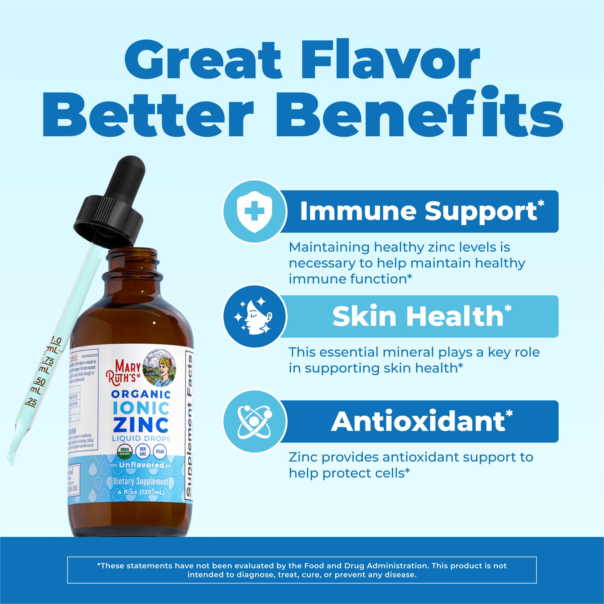 MaryRuth's unflavored ionic zinc liquid supplement packaging label details