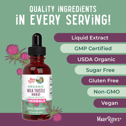 Close up view of MaryRuth's organic liquid herbal tincture dropper application.