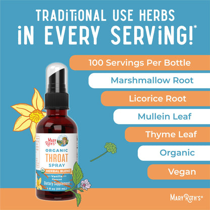 MaryRuth Organics vanilla throat spray nutrition facts