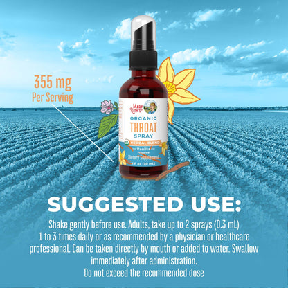 Side profile of MaryRuth Organics Throat Spray bottle