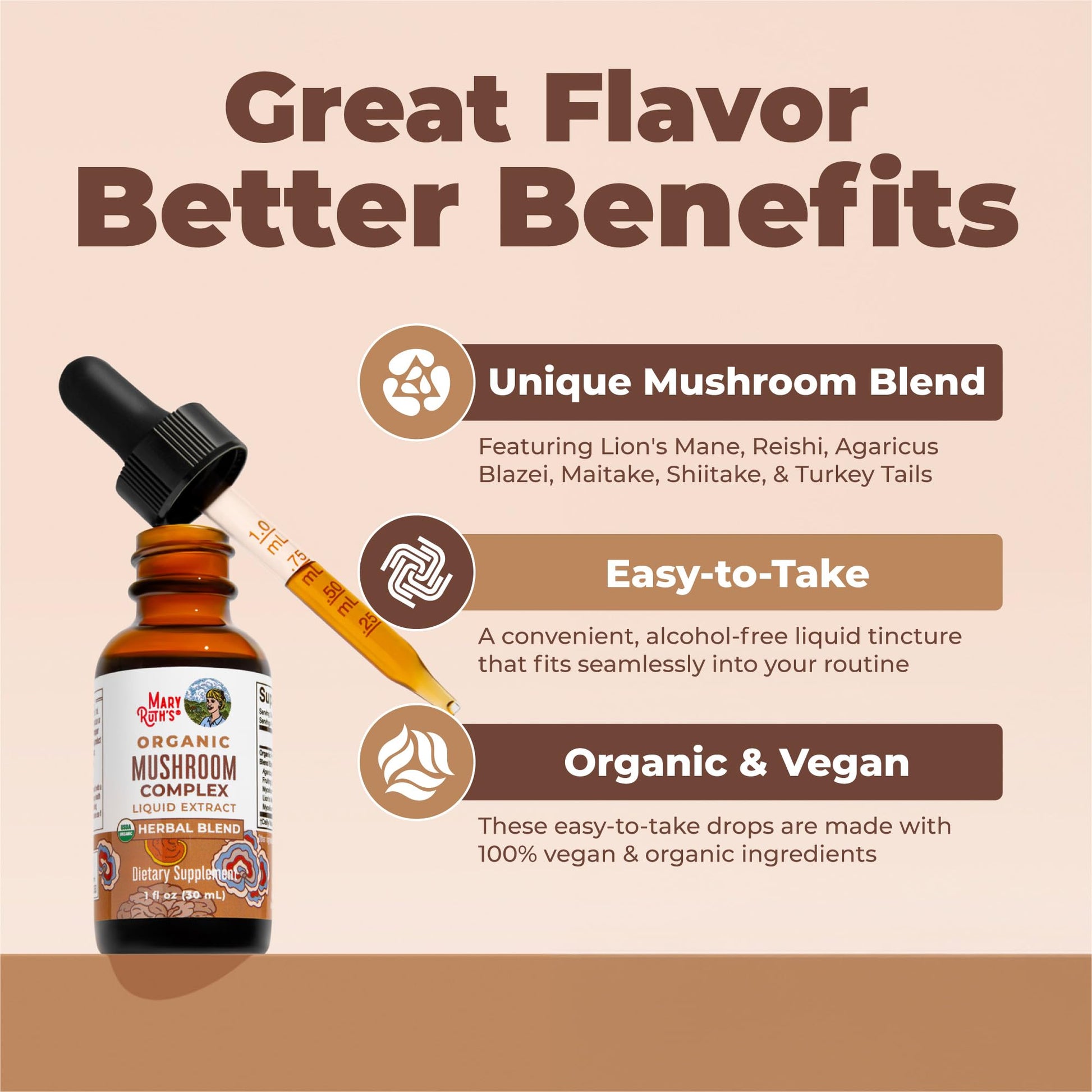 Six mushroom blend liquid extract bottle for immune system support.