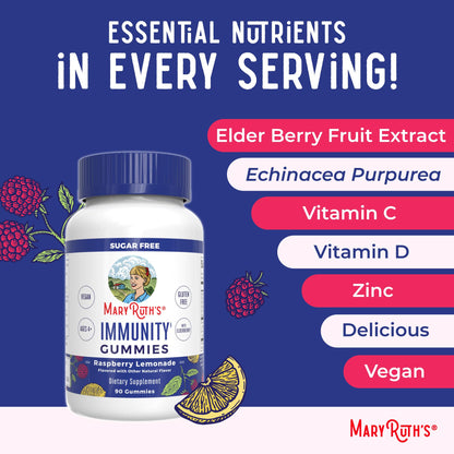 MaryRuth Organics natural raspberry lemonade flavored sugar free gummies consistency check