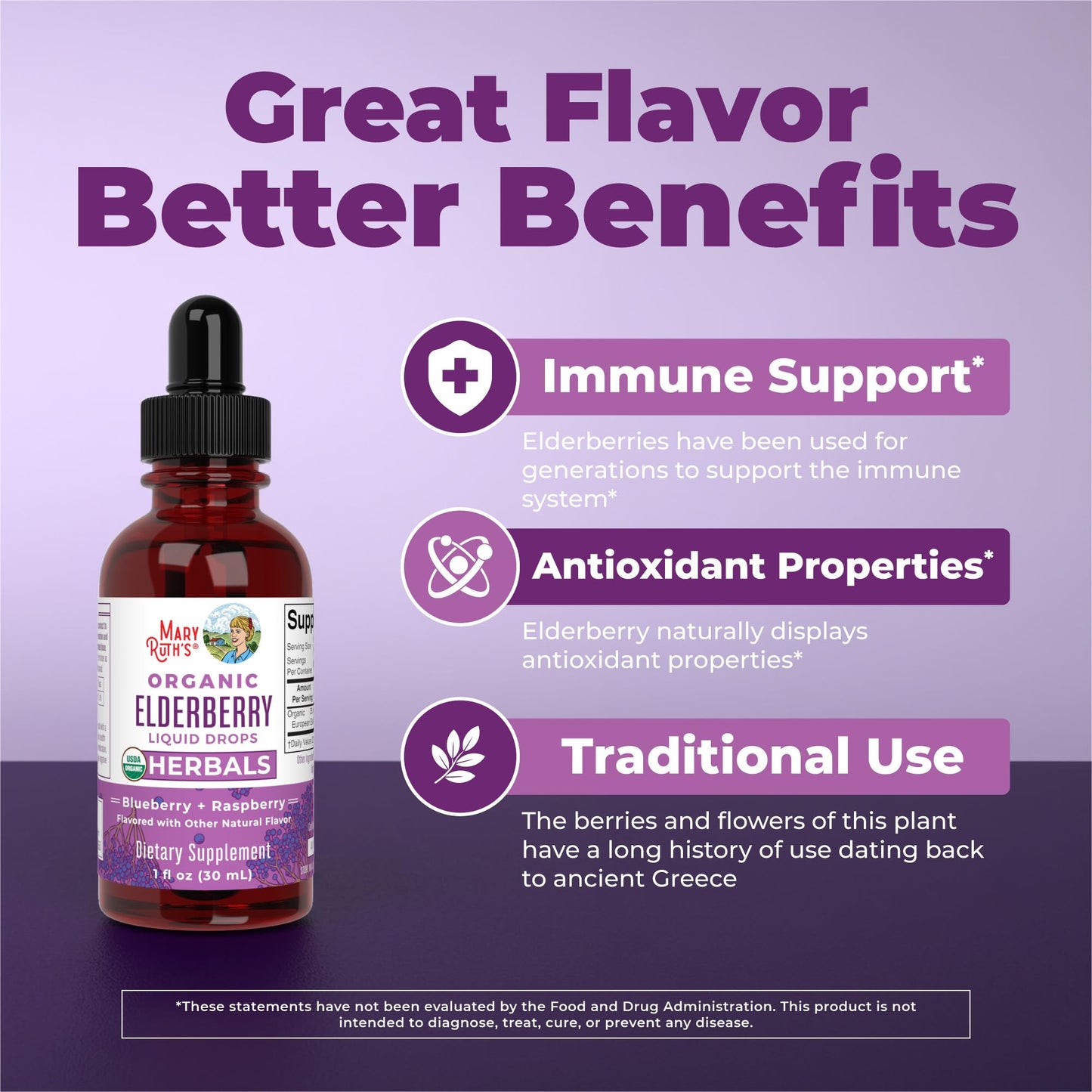 MaryRuth Organics liquid immune supplement featuring blueberry and raspberry flavor labels