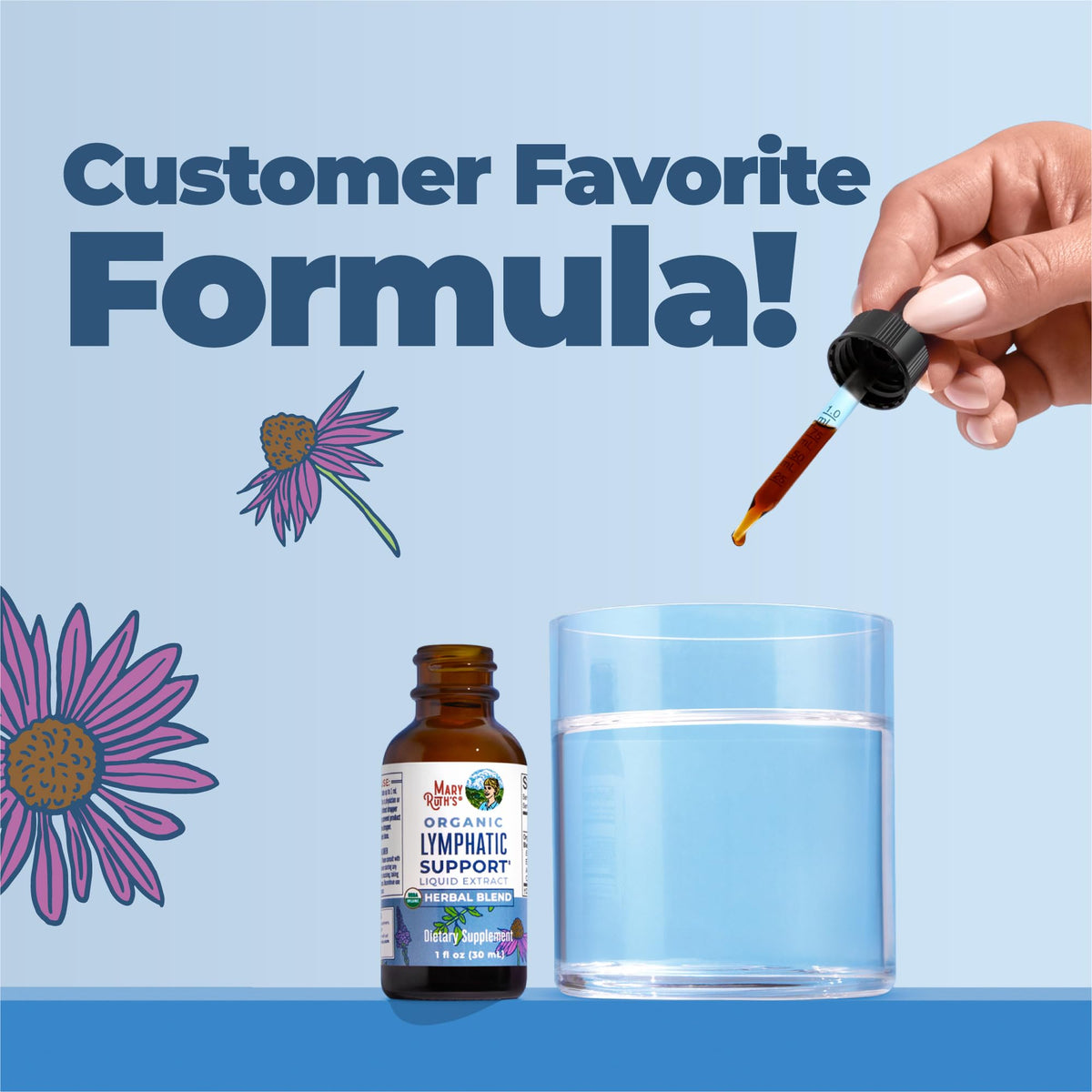 MaryRuth Lymphatic Support liquid extract supplement facts