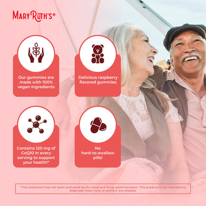 Cellular energy and cardiovascular support infographics