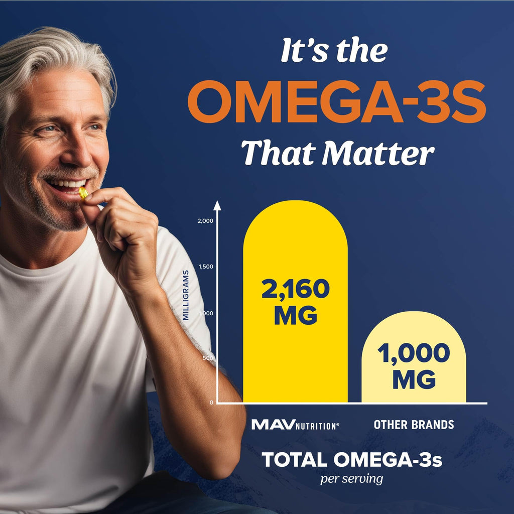 Lemon flavored fish oil softgels poured out on surface