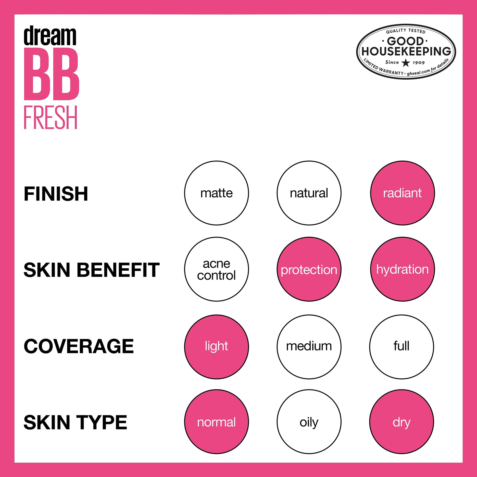 Maybelline New York Dream Fresh cosmetics application display